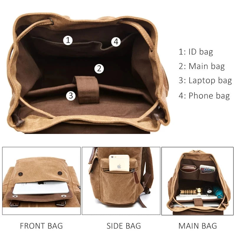 Sac à dos femme pour ordinateur