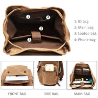 Sac à dos femme pour ordinateur