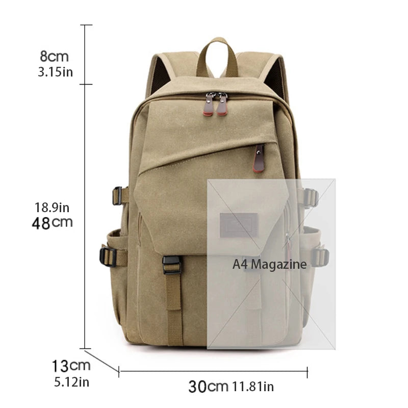 Sac à dos voyage homme à compartiments