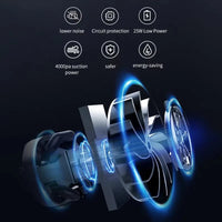 Pompe à air rechargeable pour camping