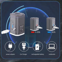 Pompe à air rechargeable pour camping