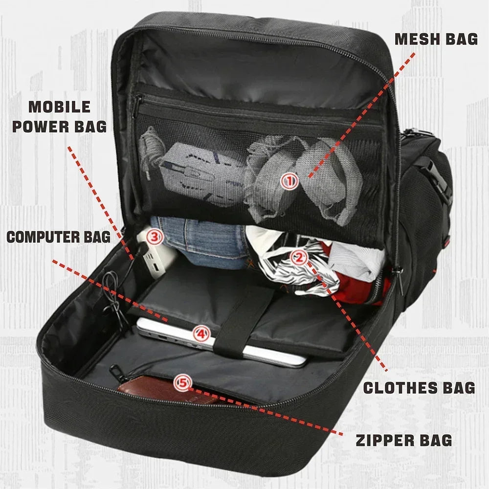 Sac à dos de voyage pour ordinateur