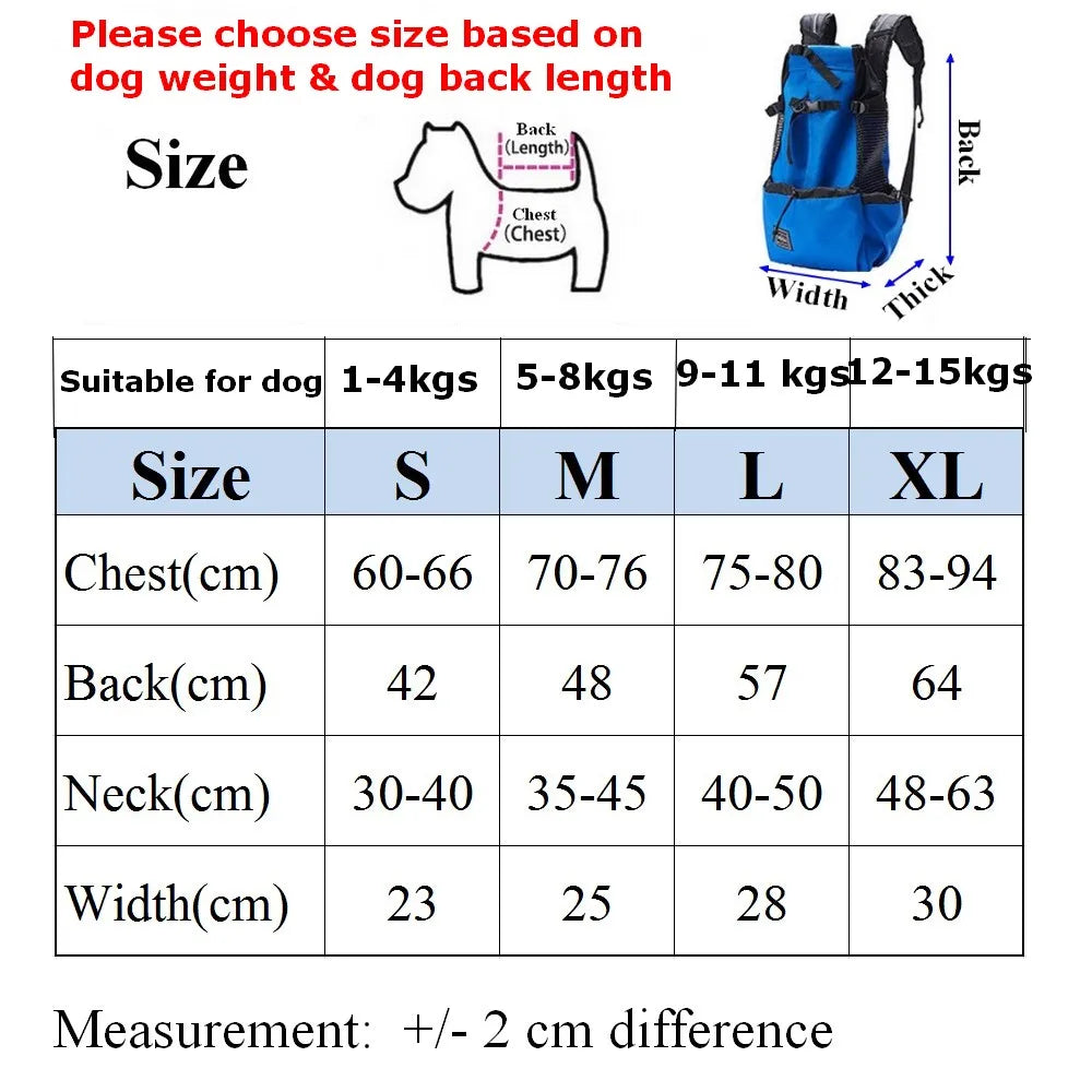 Sac de transport chien imperméable