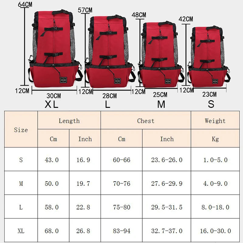 Sac de transport chien respirant