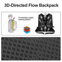 Sac à dos trail compatible poche à eau
