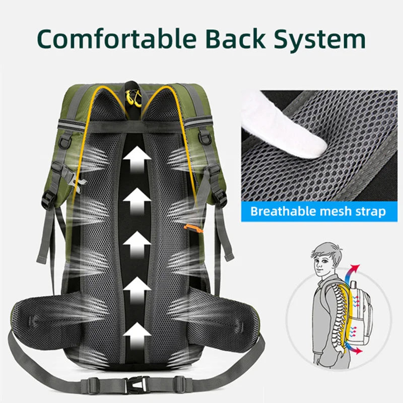 Sac à dos de randonnée imperméable