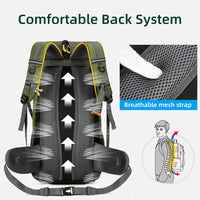 Sac à dos de randonnée imperméable